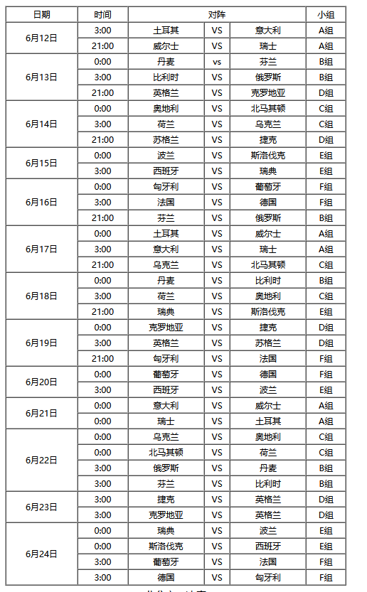 欧洲杯赛程公布：关键比赛一览