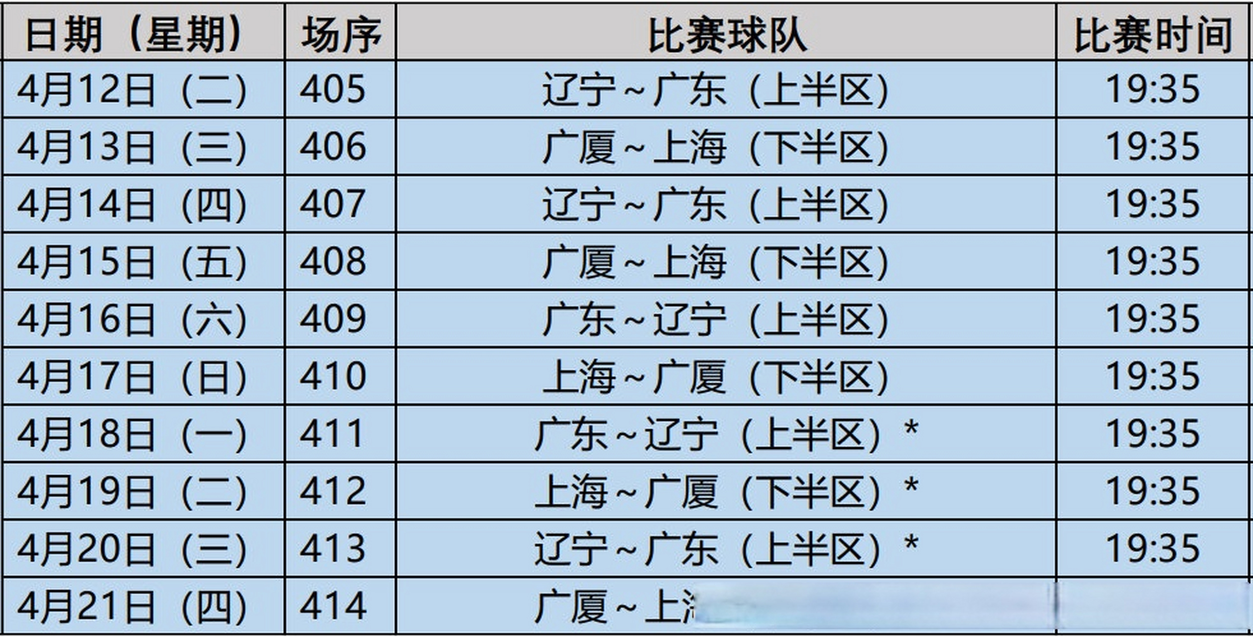 辽宁男篮新赛季CBA赛程揭晓，困难重重等待挑战