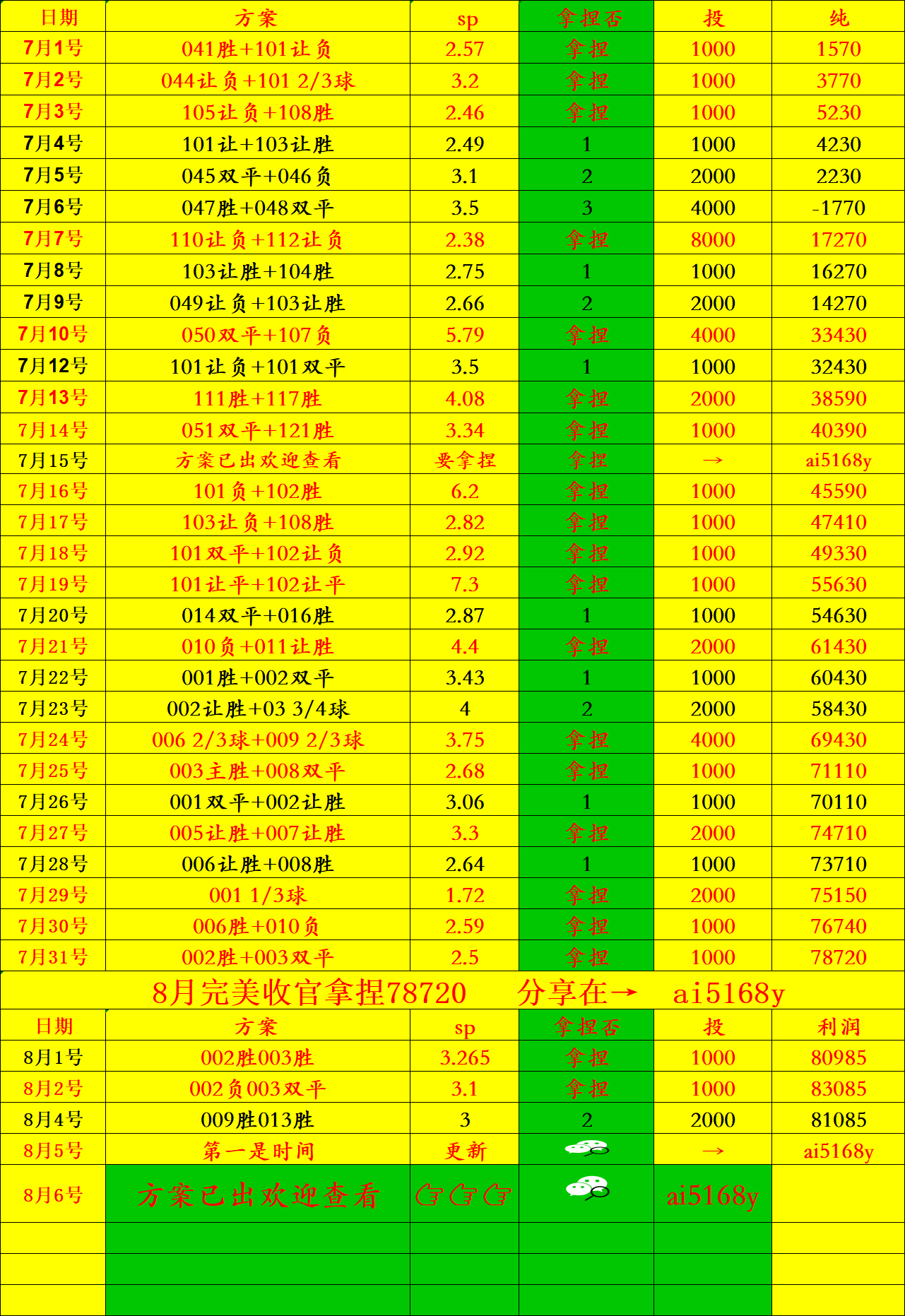 鹿岛鹿角取得关键胜利，晋级16强