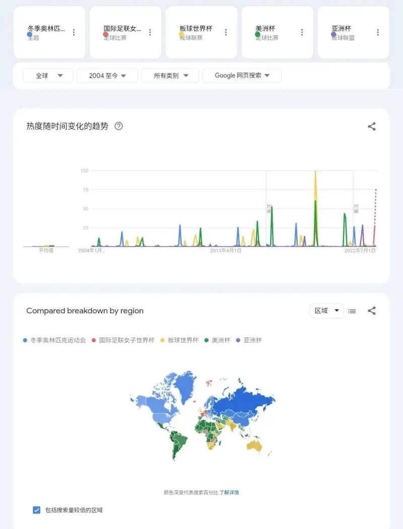 NG体育-欧洲足球赛事热度持续攀升