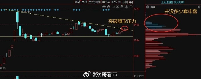 球队战绩稳步攀升，势必争取冠军